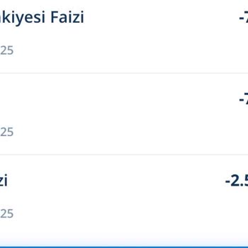 Denizbank Kredi Kartımdan Alınan Satış Faizi Kesintileri Hakkında Açıklama Ve İade Talebi