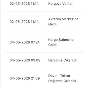 Kargo Teslim Edilmedi, Müşteri Hizmetleri Yanıt Vermiyor