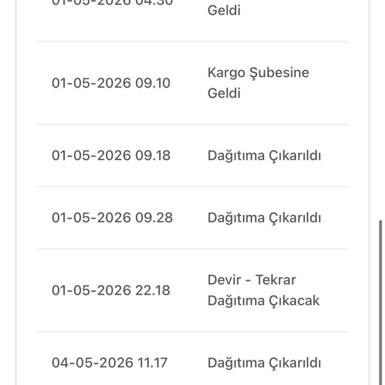 Zara Siparişim Teslim Edilmedi Ve Yetkisiz İade Başlatıldı