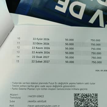 Teslim Tarihi Gecikti, Yeni Ödeme Şartı Haksız Ve Tek Taraflı