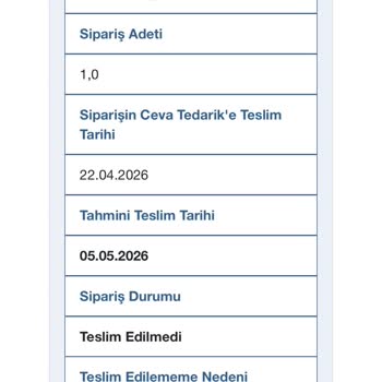 Adresimde Olmasına Rağmen Kargo Adreste Bulunamadı Notu Ve Keyfi Erteleme