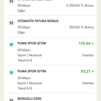 Garanti BBVA Bonus Puanlarının Açıklamasız Geri Çekilmesi Ve Eksik Yüklenmesi