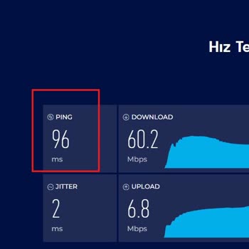 İzmir Torbalı'da Turkcell Superonline Fiber Bağlantısında Sürekli Yüksek Ping Ve Kesintiler