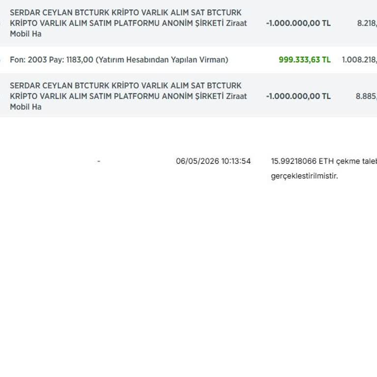 BTCTURK’te Alım Aşamasında Bildirilmeyen 48 Saat Bekleme Ve Günlük Çekim Limiti