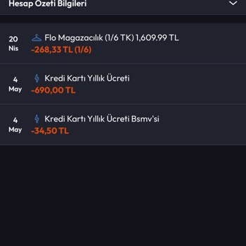 Yıllık Kart Aidatı Ücretinin Açıklamasız Kesilmesi Ve İadesi Talebi