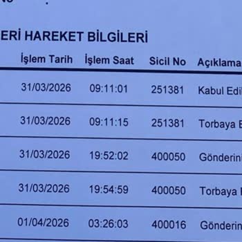 Kredi Kartı İadesi Gecikti, Sefamerve Oyalıyor