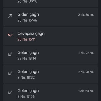 6 Gün İçinde Kurulum Sözü Verildi, 1,5 Ay Sonra Hâlâ Bağlantı Yok