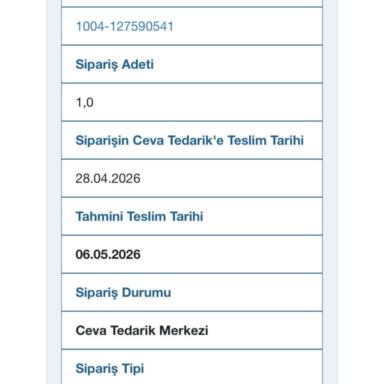 Kargonun Çankırı Eldivan'a Teslimi Gecikiyor Ve Bilgi Yok