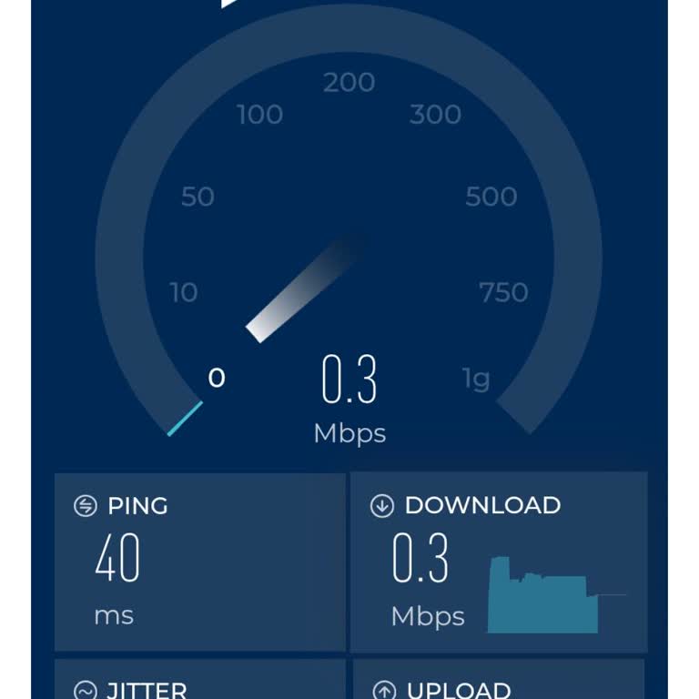 Mobil İnternet Hızı Sürekli Yavaş, 10 GB Paketi Kullanılamaz Durumda