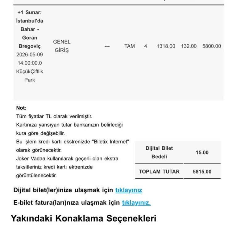 Yanlış Etkinlik Bileti Ve İade Reddi: Biletix Sistem Hatası
