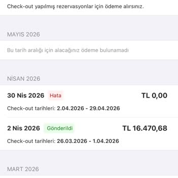 Booking.com’dan 40 Günlük Ödeme Gecikmesi Ve 3.150 €'luk Alacak Sorunu