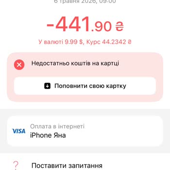 Подключили Автоматическую Подписку Keetto Без Моего Согласия