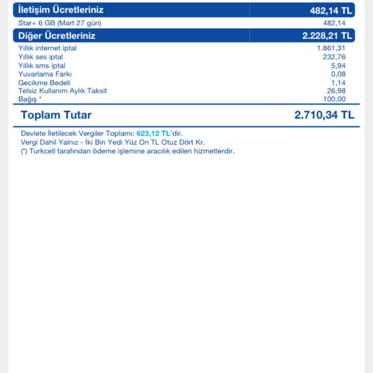 Vodafone’un Yanlış Bilgilendirmesi Sonucu 2100 TL Cayma Bedeli Ödedi