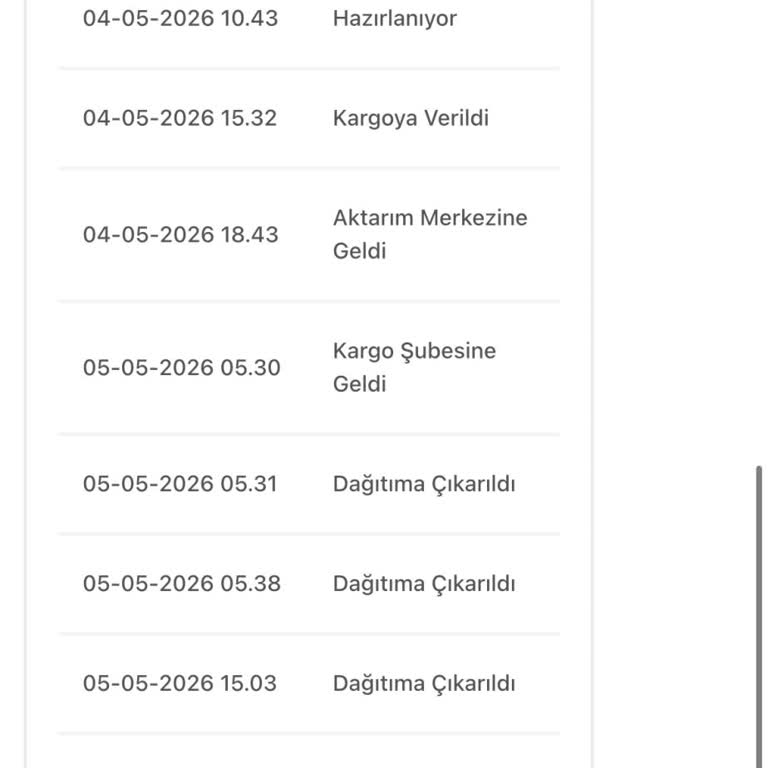 Koton Siparişimde Kargo Takibi Durdu Ve Teslim Edilmedi