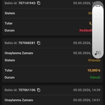 Sonbahis Kayıp Bonusunun Verilmemesi Ve Yetersiz Destek