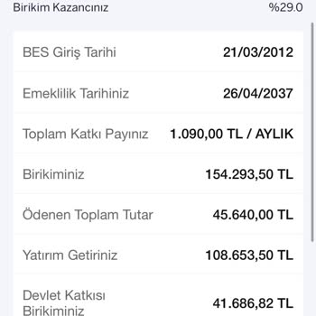 Garanti BES Çıkış Kesintisinin Aşırı Yüksekliği Ve Açıklama Talebi