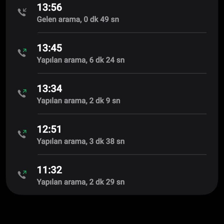 Çetaş Yedek Parça Bölümüne Ulaşılamaması Ve Geri Dönüş Yapılmaması