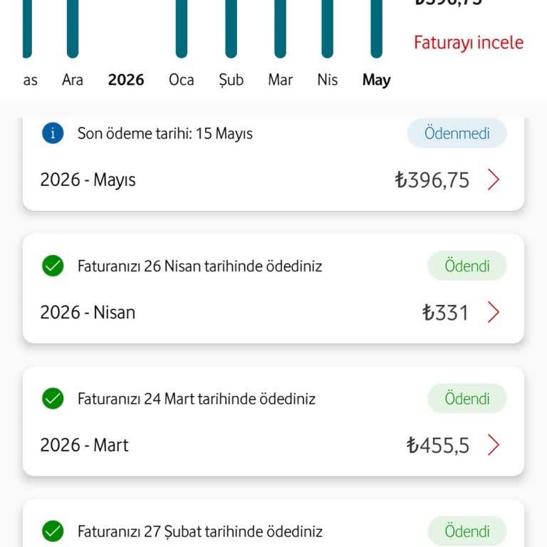 Vodafone Fatura Aylık 335 TL Olmalı, 7000 TL Gelen Aşırı Ücretler