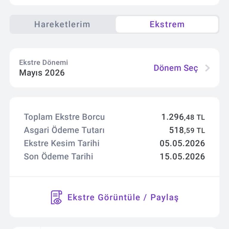 Yıllık 1000 TL Kart Aidatı Bilgilendirme Eksikliği Ve İade Talebi