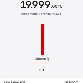 İptal Talebim Görülmedi, Kartımdan Çekilen Ücretin İadesi Gerekiyor