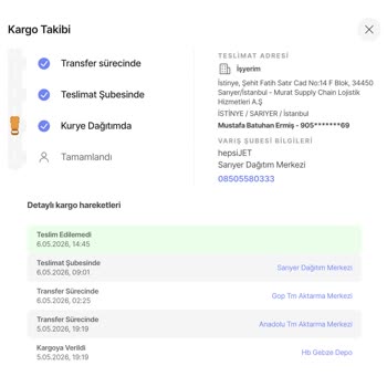 Gerçek Dışı Alıcı Ürünü Reddetti Kaydı Ve Fiyattaki Ani Zam