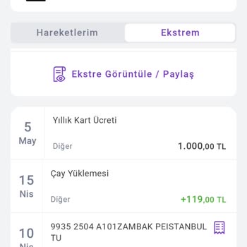 Aidatı Olmadığı Söylenen Hadi Black Kartta 1.000 TL Kesildi