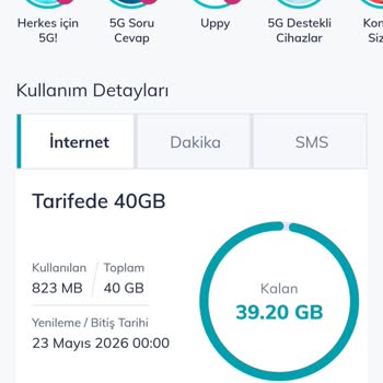 Rızasız Başlatılan 3699 Aboneliği Ve 302 TL Ücret İadesi İsteği