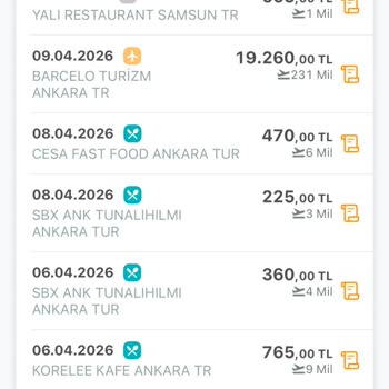 Miles&Smiles Mil Kredisi Gecikmesi Ve Müşteri Hizmetlerine Ulaşılamaması