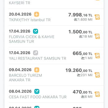 Miles&Smiles Mil Kredisi Gecikmesi Ve Müşteri Hizmetlerine Ulaşılamaması