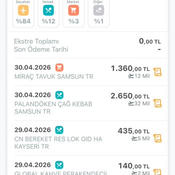 Miles&Smiles Mil Kredisi Gecikmesi Ve Müşteri Hizmetlerine Ulaşılamaması