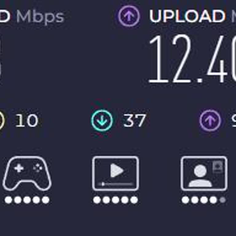 Yüksek Ücretli Kesintili İnternet Ve Hız Düşürülmesi Şikayeti