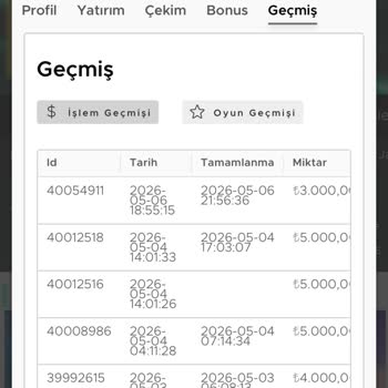 Casinoper’de Yatırdığım Para Anında Kaybediliyor Ve Üyelik İptali İmkansız