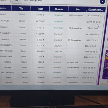 Kingroyal’da Sürekli Kayıplar Ve Cevapsız Müşteri Desteği