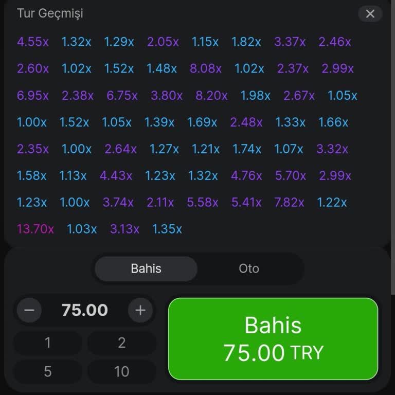 Betper Aviator Oyununda Hile Şüphesi Ve 20 Bin Tl Kayıp