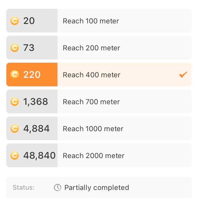 Coinpayu Torox Task Completed But Reward Not Credited