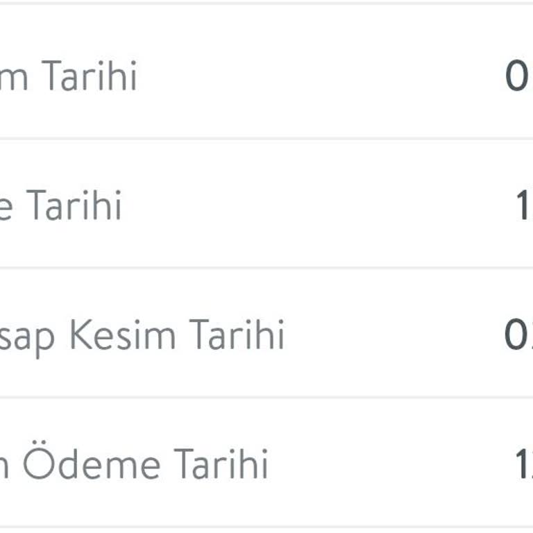 Maaş Günümden Önce Çekilen Kredi Kartı Son Ödeme Tarihi Güvenimi Sarsıyor