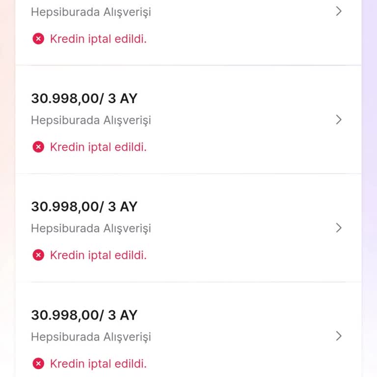 Hepsifinans Kredi Limitimin Sıfırlanması Ve Kullanılamaz Hale Gelmesi