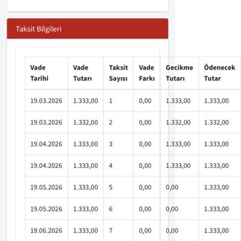 Sistemde Ödeme Kaydı Görünmüyor, Hukuk Firmasından Haksız Uyarı