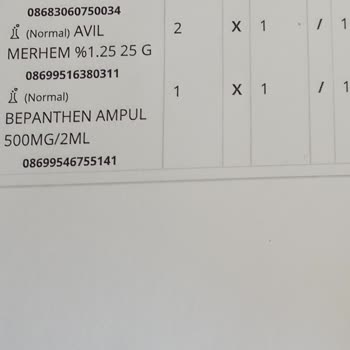 Saç Diplerinde Kimyasal Yanık Ve Yanıltıcı Fatura İade Talebi