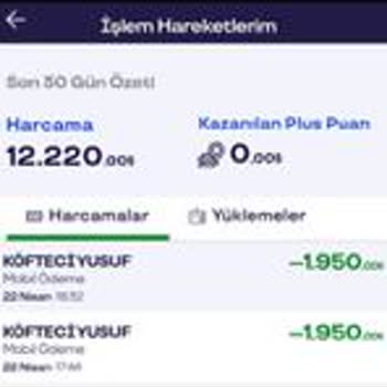 İptal Edilen Siparişin Ücreti Geri Ödenmedi Ve Müşteri Temsilcileri Umursamaz