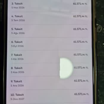 Kredi Ödeme Tarihi Hatası Ve Fark Faizi Taleplerine İtiraz