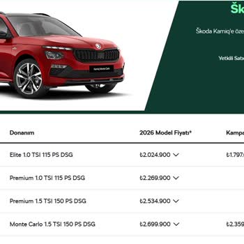 Skoda Türkiye’nin Sık Sık Fiyat Değişiklikleri Tüketiciyi Mağdur Ediyor