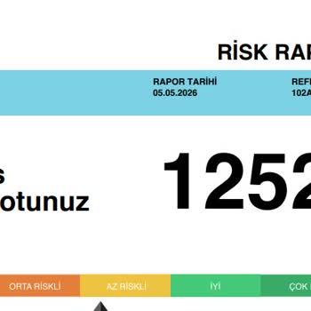 Findeks Puanımın Açıklamasız 53 Puan Düşüşü