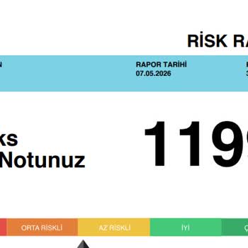 Findeks Puanımın Açıklamasız 53 Puan Düşüşü