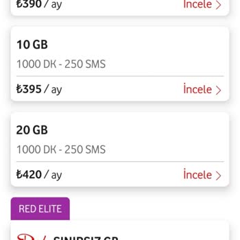 20 GB İnternet Paketi Teklifi 420 TL'den 480 TL'ye Çıktı Ve Yardımcı Olmadı