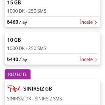 20 GB İnternet Paketi Teklifi 420 TL'den 480 TL'ye Çıktı Ve Yardımcı Olmadı