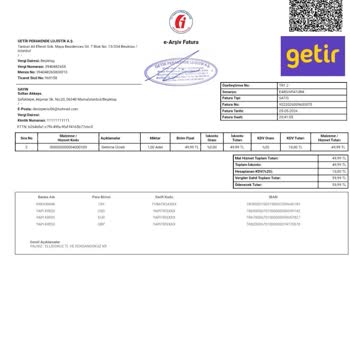 Yanlış Kedi Maması Gönderildi, Kurye Gelmedi Ve İade Talebi Kaldırıldı