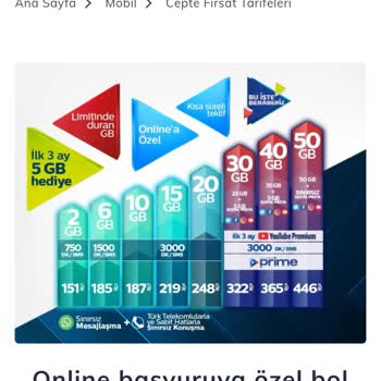 Online Görülen 20 GB Tarifede Yanıltıcı Bilgi Ve Mağduriyet