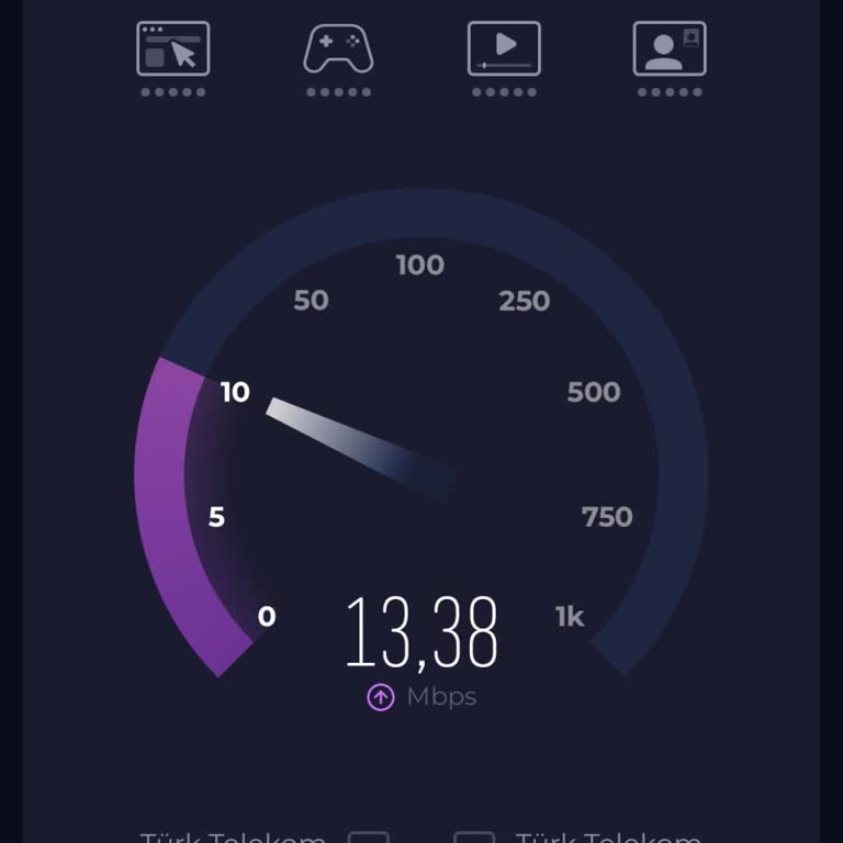 Türk Telekom Antalyada İnternet Hızı Sözleşmeye Uymuyor Ve Dalgalanıyor