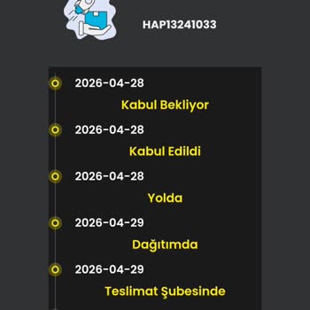 Teslim Edilmeyen Hediye Ürünler İçin Acil Araştırma Ve İade Talebi
